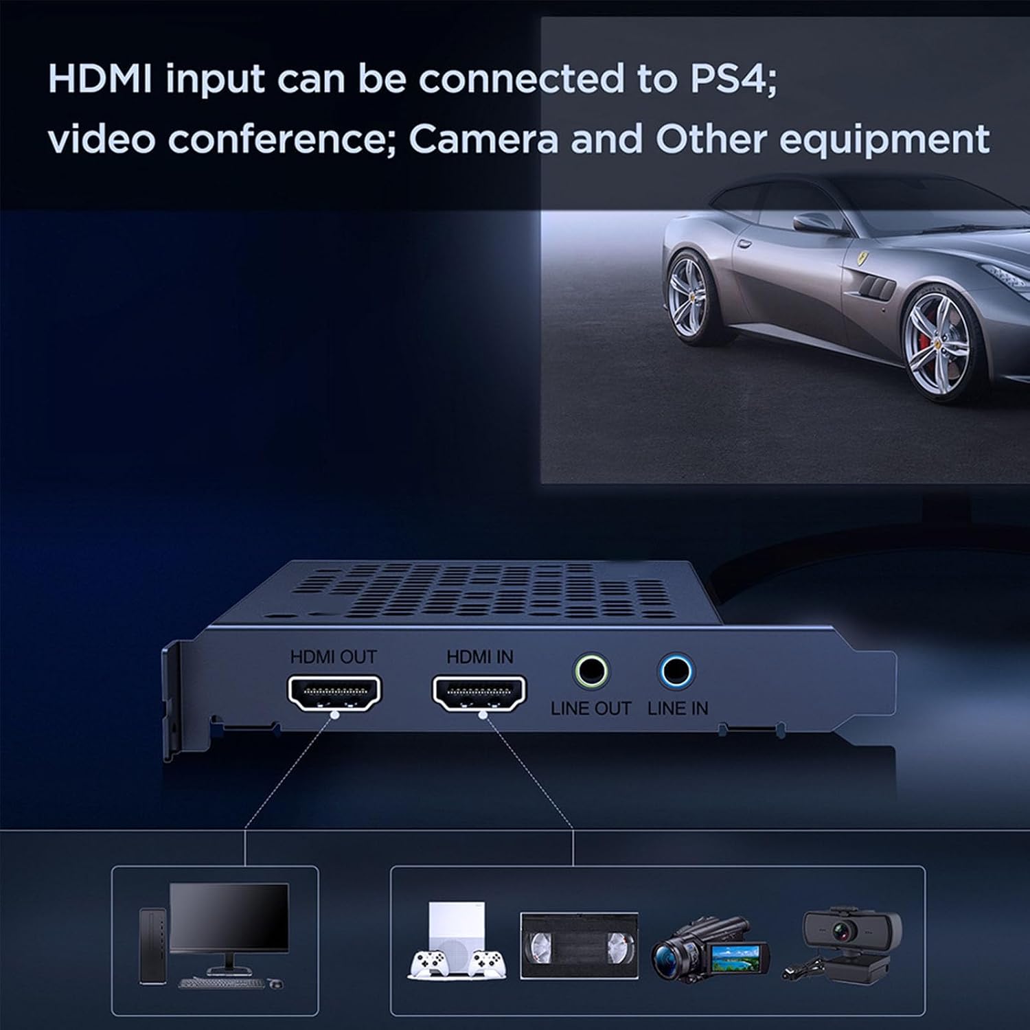 4K ライブカード パススルー PCIe ゲームカード 4K60Hz ビデオ録画とストリーム 4k 【Device】 ゲームカード