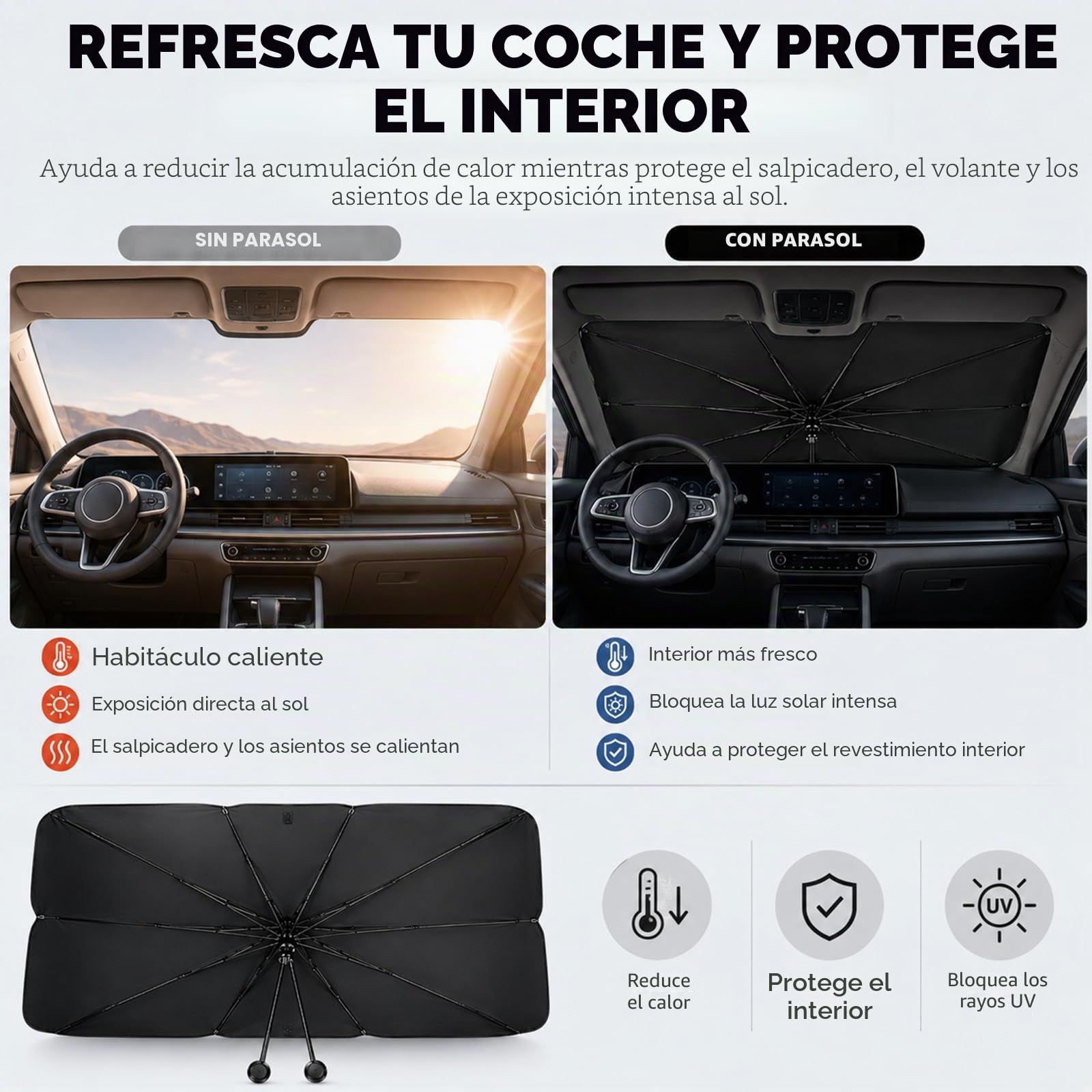 Parasol Coche Delantero, 145 x 80cm para Sol Coche Delantero, Parasol Paraguas Coche, Eje Giratorio de 360°, Protección UV, para la Mayoría de Coches, SUV, Camiones