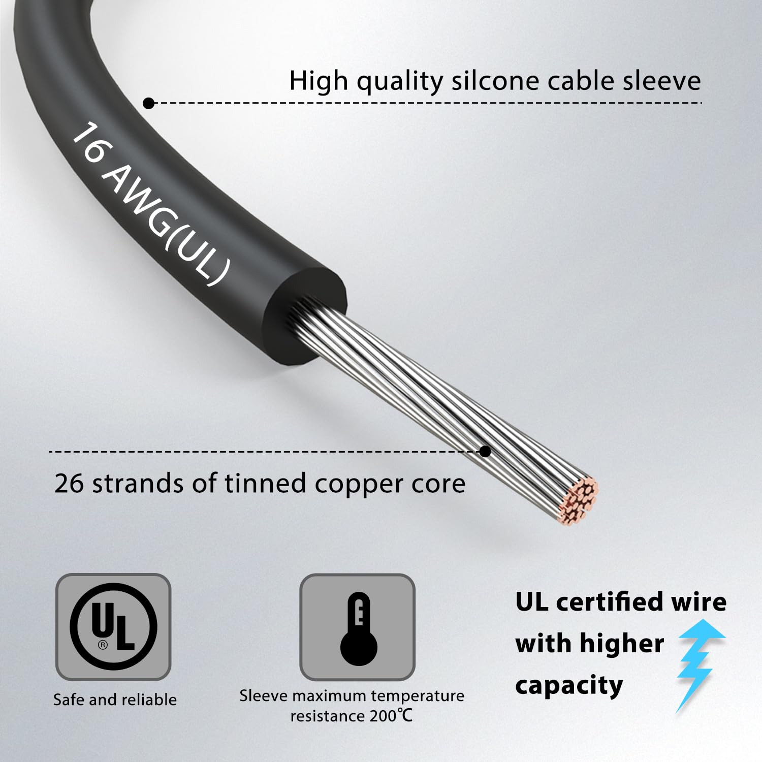 16 Gauge 2pcs/3.3Ft 4MM Banana Plug to Test Hook Clips UL3135, Heavy Duty Silicone Test Leads Set Jumper Wires Kit for Testing - EDGELEC - Image 2