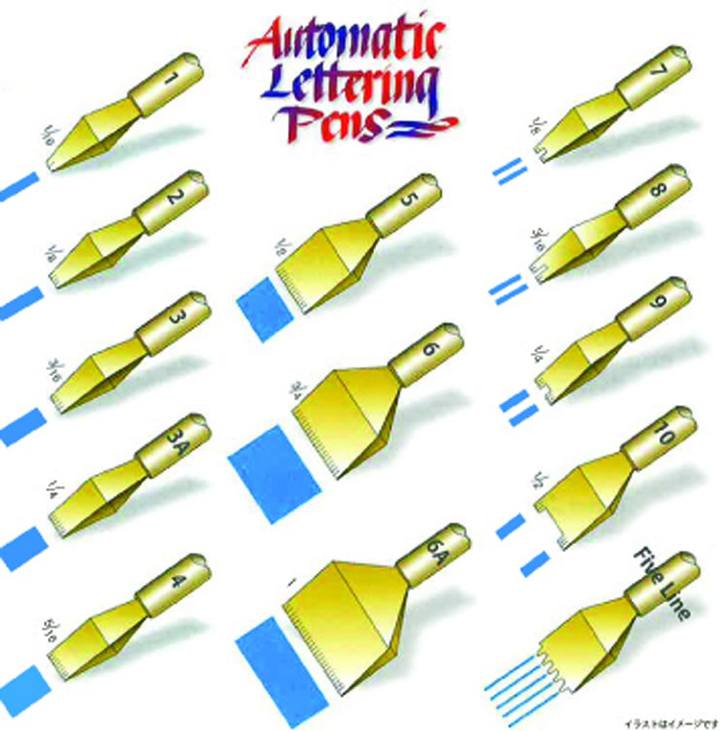 ART automatic pen 2