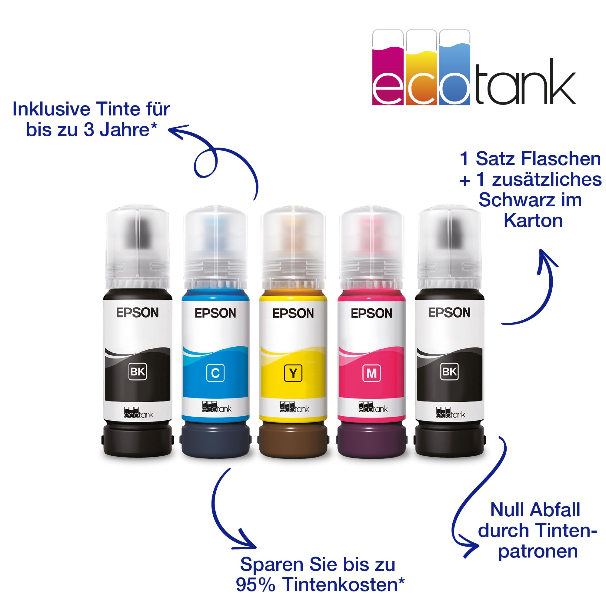 EcoTank ET-2840 DIN-A4-Multifunktions-WLAN-Tintentankdrucker, mit einem im Lieferumfang enthaltenen Vorrat an Tinten von bis zu 3 Jahren