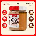 MYPB Chocolate Powder Peanut Butter | Peanut Butter 400g with 36g of Protein| High Protein | Used For Baking, Shakes, Low calorie | Chocolate Flavour. gallery image