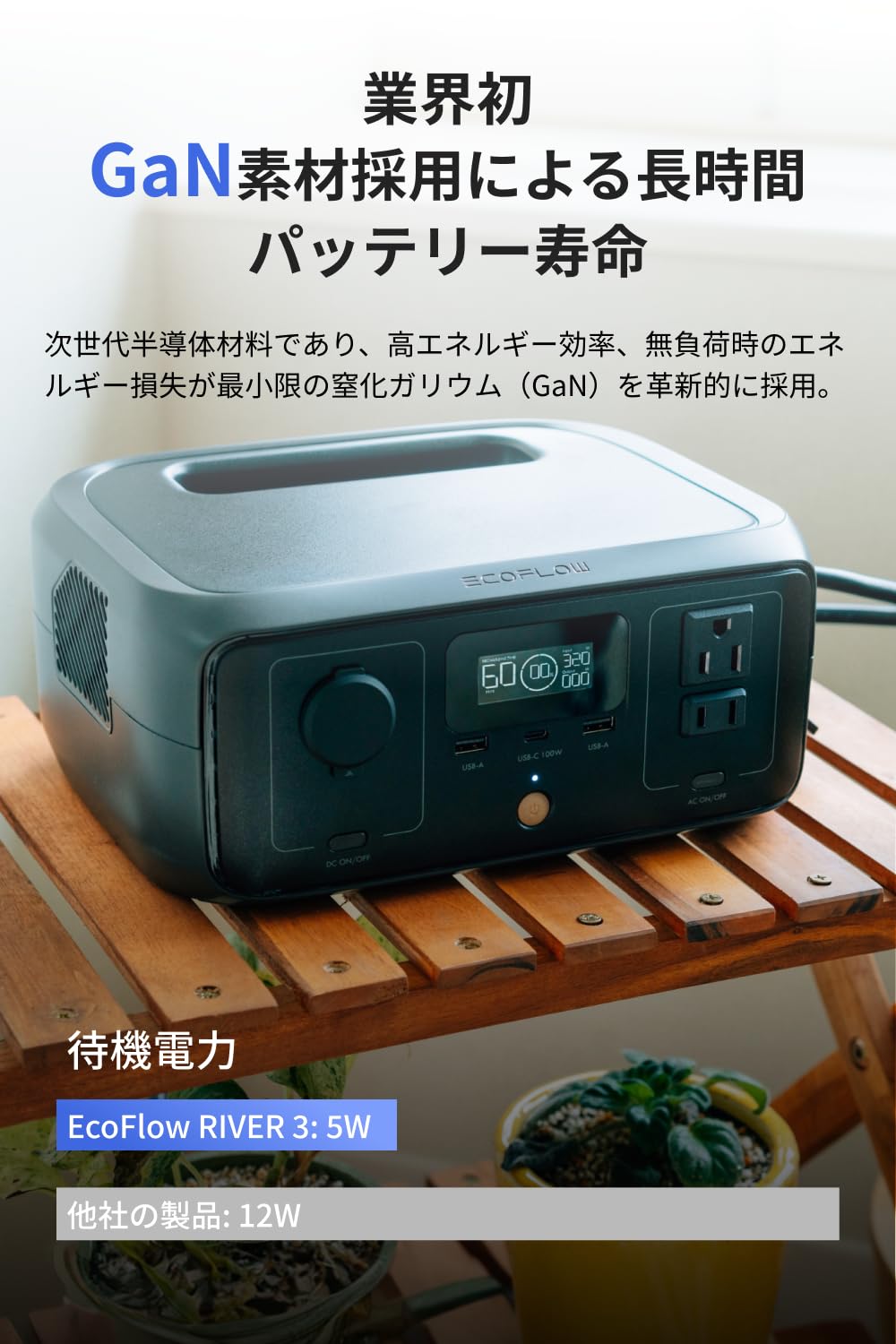 Amazon.co.jp: EcoFlow Solar Generator RIVER 3 ポータブル電源 + 1枚