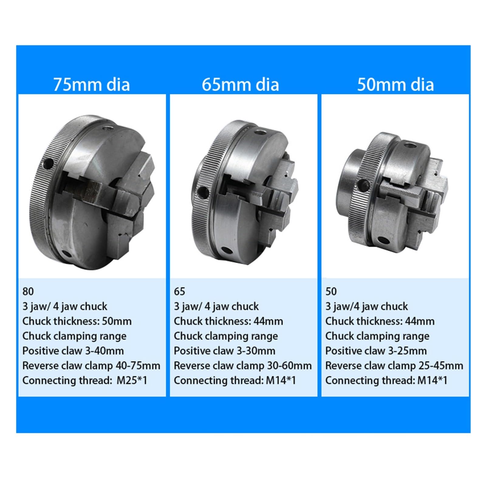 Uchwyt tokarski, 3/4 szczękowy uchwyt tokarski samocentrujący DIY uchwyt tokarski z uchwytem uchwyt drewna 50mm 65mm 80mm Mini uchwyt tulejowy akcesoria tokarskie do tokarek ogólnych i maszyn przemysł