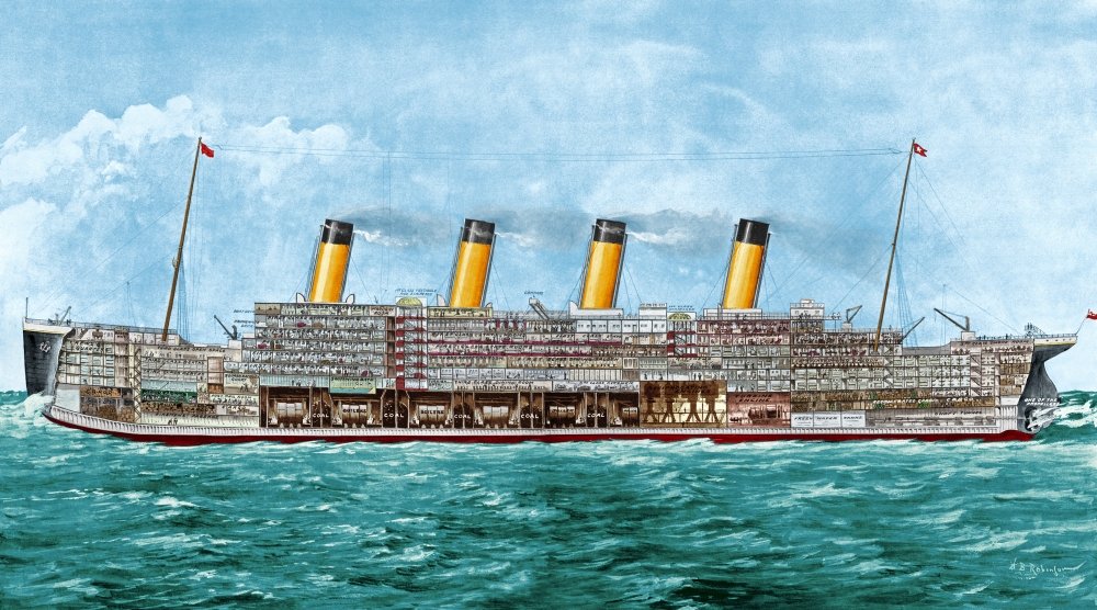 The Titanic 1912 Ncross Section Of The Titanic The White Star