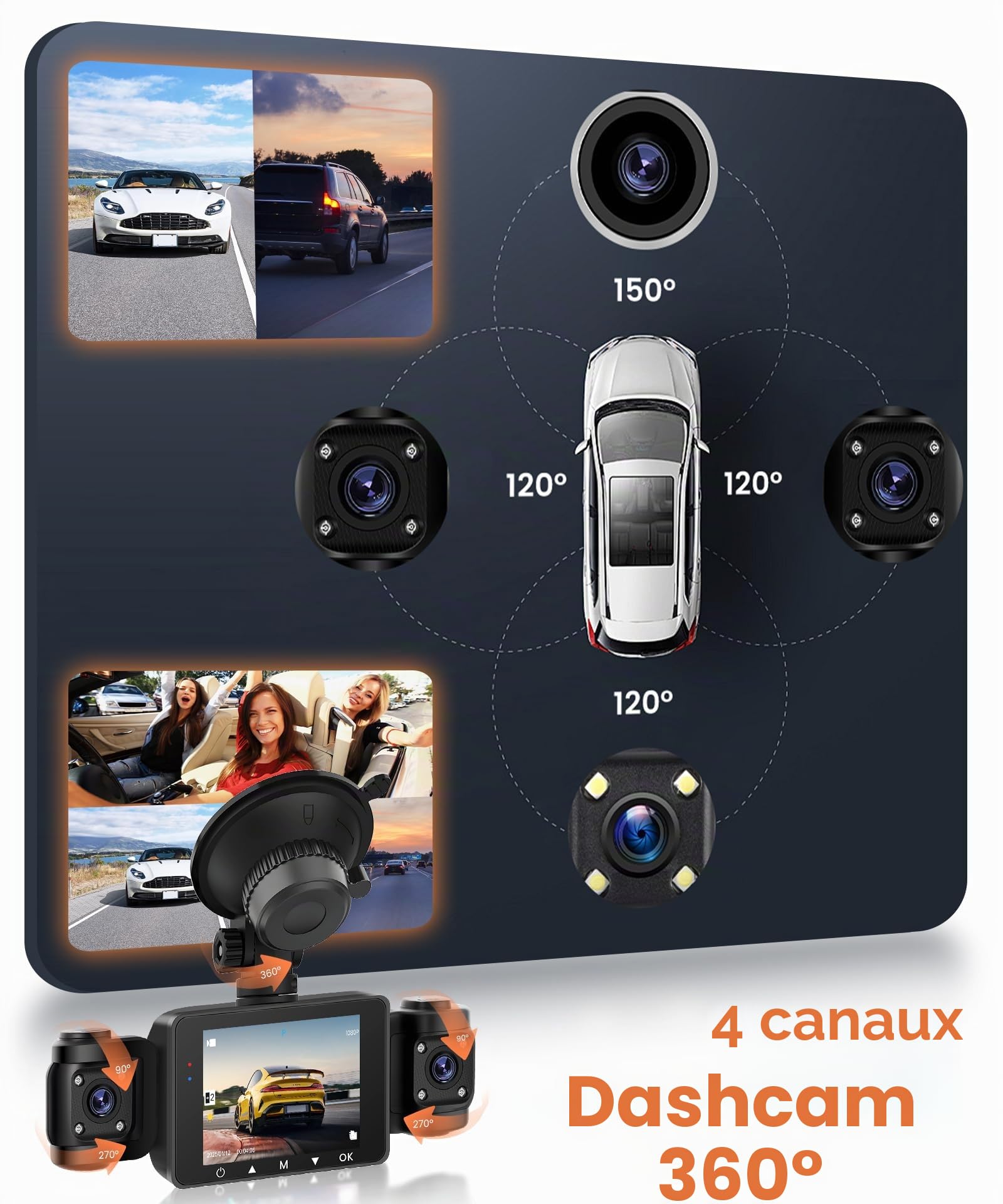 Rimoody 4 Canaux 360° Dashcam Voiture, 4 Caméras 1080P Avant Arrière Gauche Droite, Vision Nocturne, Vidéo en Boucle, G-Sensor, Moniteur de Stationnement 24H, Aide au Stationnement