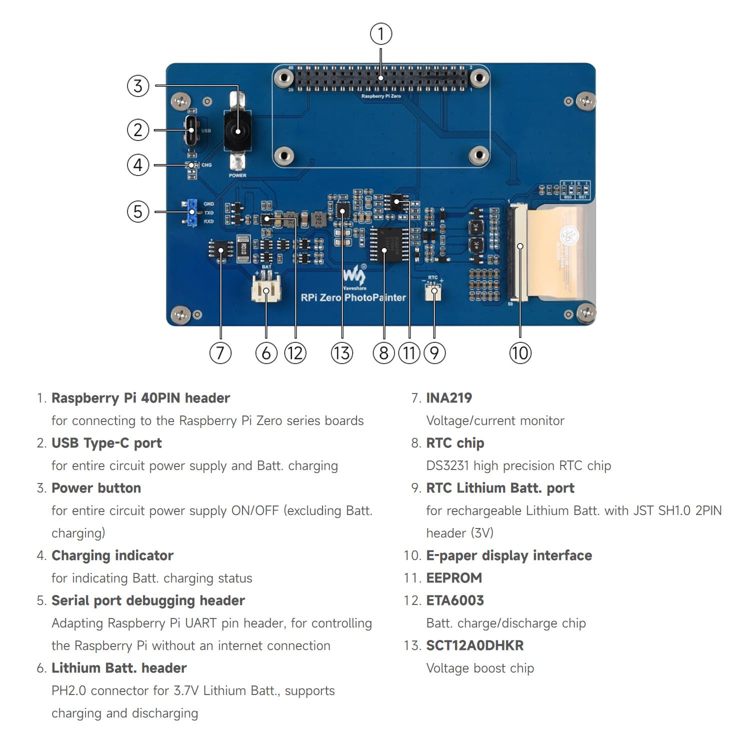 Waveshare 7.3inch E6 Full Color E-Paper with Solid Wood Photo Frame for Raspberry Pi Zero, Ultra-Long Standby, 800 × 480 Resolution, Bundle with Pi Zero 2 WHC, No Batt