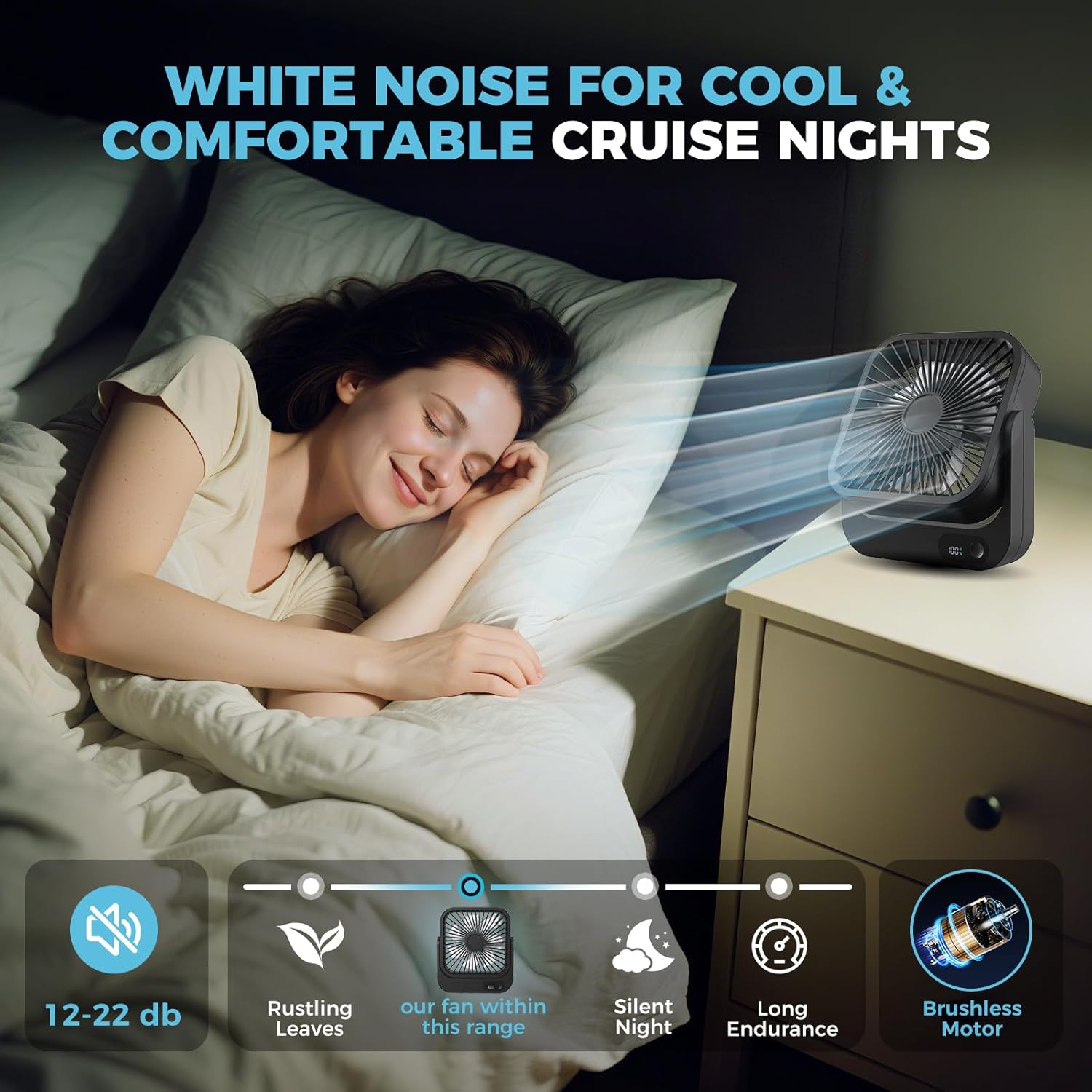 Magnetic Cruise Approved Fan, 5000mAh Ultra-Slim Travel Fan Rechargeable, 5 Speeds, 270° Adjustable Portable Fan, Magnetically Sticks on Ship Cabin Ceilings and Walls, Cruise Essentials 2026