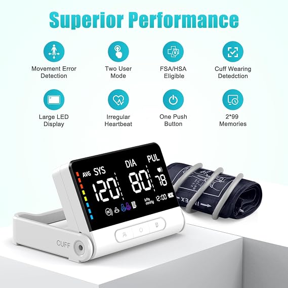 Blood Pressure Monitors Large Cuff PEKYO Blood Pressure Machine for Home Use,Upper Arm Accurate Blood Pressure Monitor 2x99 Records,Cuff 22-42cm| Irregular Heartbeat Detection |Cuff Wrapping Guide