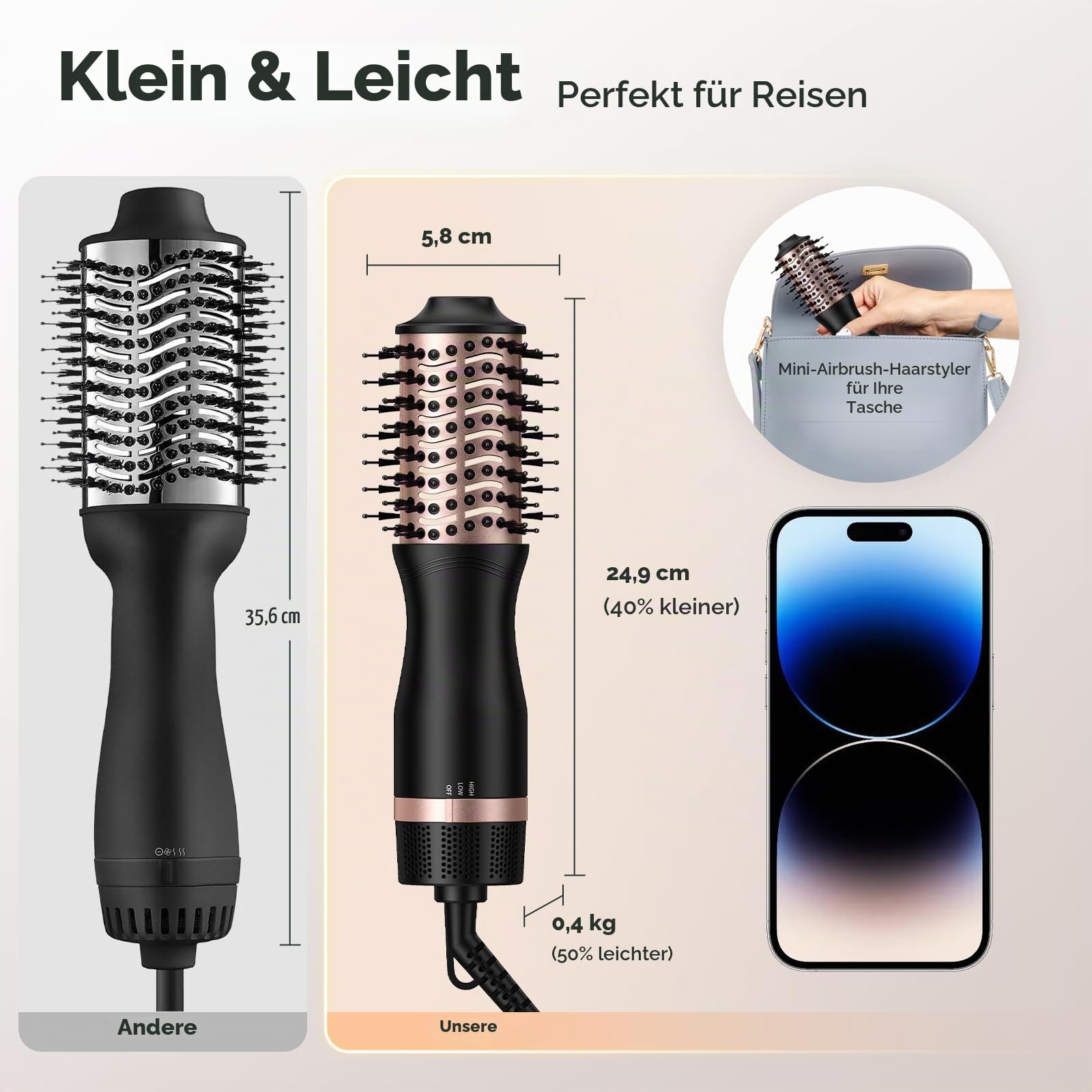 Slopehill Dual Voltage Hair Dryer Brush, Travel Hot Air Brush mit europäischem Stecker, Mini Ionic Hair Dryer und Styler für Frauen, 1000 Watt, 2 Heat & 2 Speed Settings (roségold)