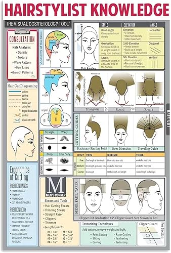 Letrero de metal vintage con diseño de peluquería y peluquería para decoración de pared, placa de póster de metal vintage para el hogar, estudio,