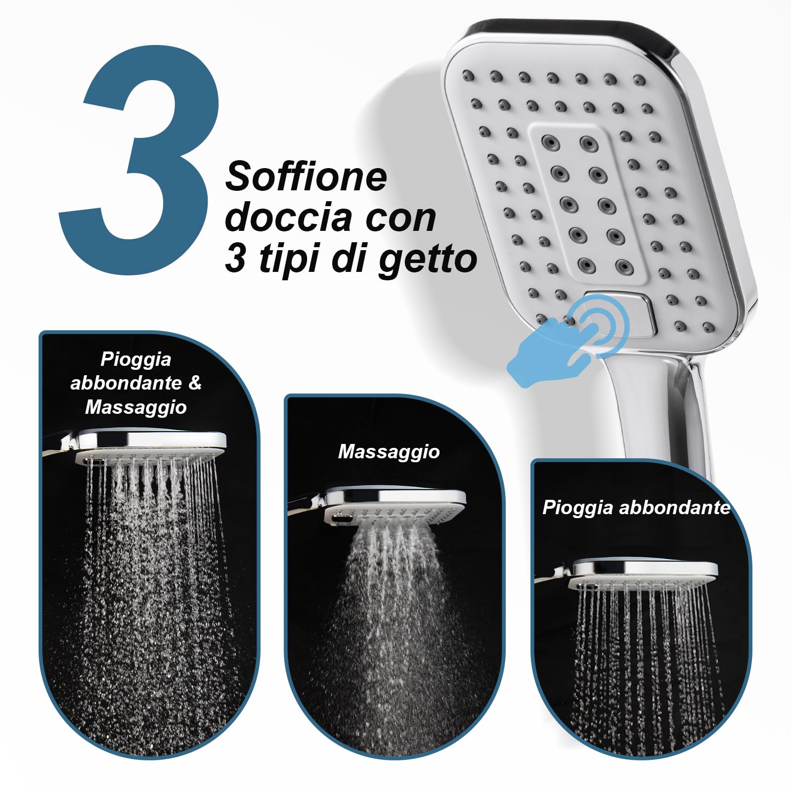 OFFO Soffione Doccia, Doccino per Doccia con 3 Modalità di Getto,Soffione Doccia Grande per Il Risparmio Idrico, Doccetta per Il Bagno, Copertura Grande, Rettangolare 12x9cm, Cromo