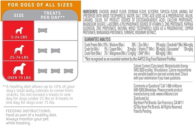 milk bone joint supplement