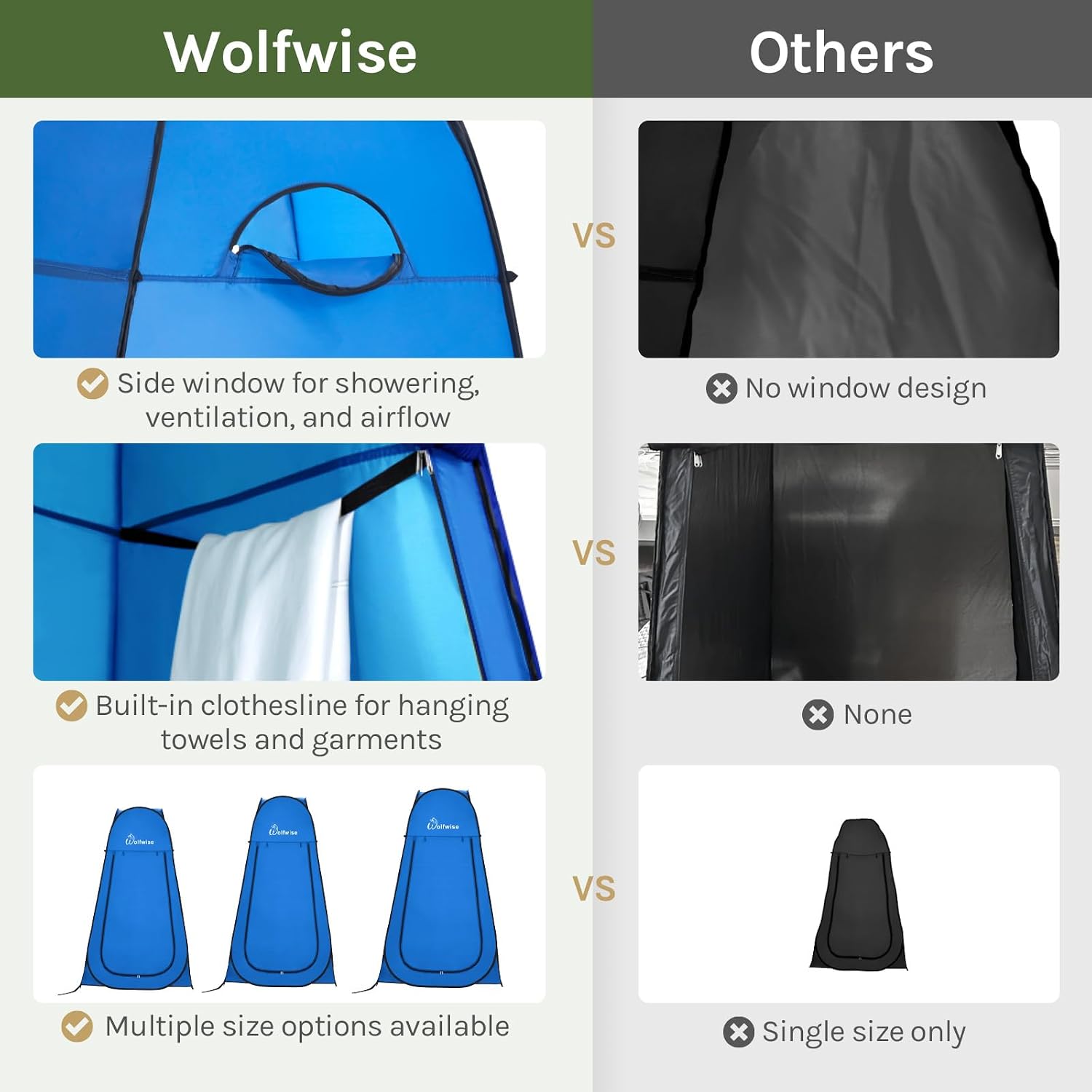 WolfWise Pop Up Shower Tent for Camping Essentials, Compact & Lightweight image 3