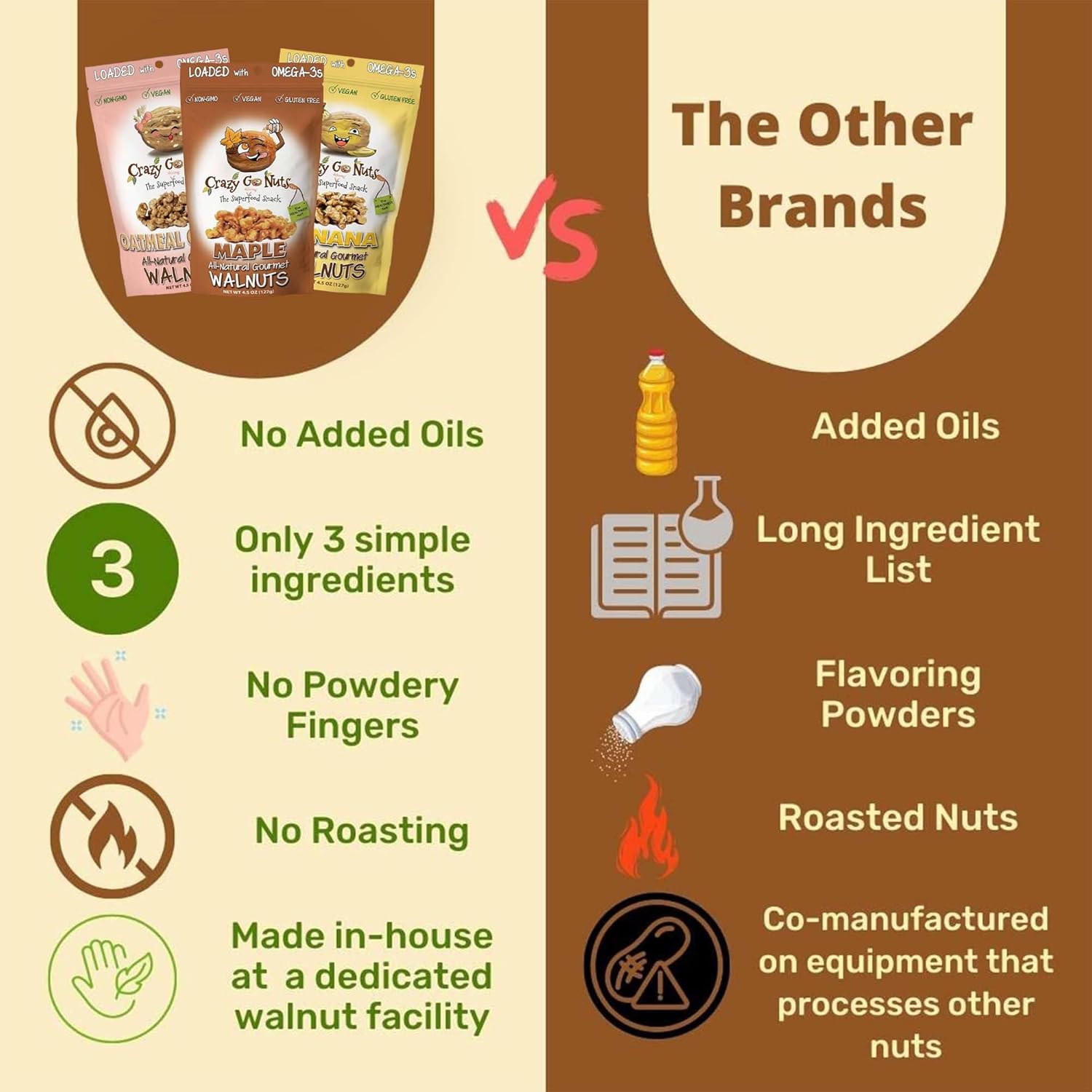 Crazy Go Nuts Sampler Pack - Candied & Salted Walnuts for Snacking, Flavored Snack Packs w/Omega 3 ALA & Vegan Protein - Maple, Banana, Coconut, Buffalo, Garlic Parm & Oatmeal Cookie - 4.5 oz, 6-Pack