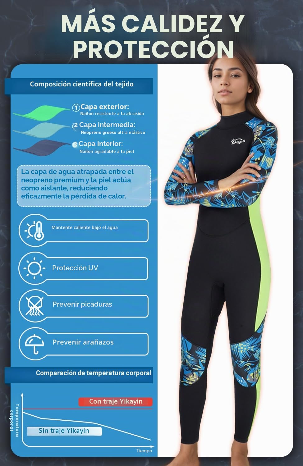 Traje de Neopreno para Mujer, 3/2mm MUTA de Longitud Completa con Cremallera en la Espalda, Traje de Buceo de Neopreno para Mujeres para Buceo, Surf, Snorkel, Kayak, Sup