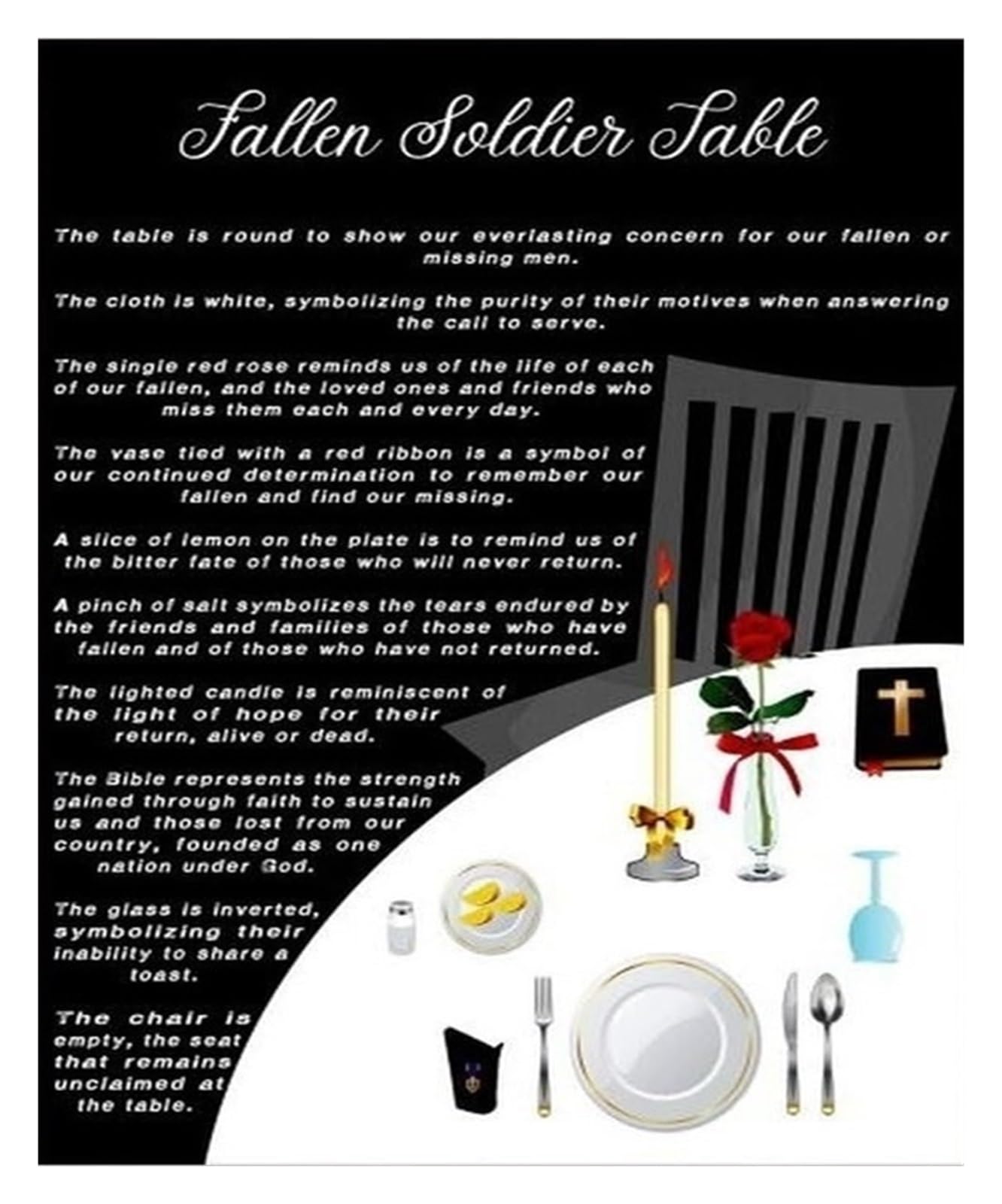 SSOPTMCB Military Tribute & Remembrance Canvas - Memorial Day Wall-Art Honoring Service and Sacrifice - Patriotic Home Décor for Family, Veterans, or Supporters(Framed,16x24inch(40x60cm))
