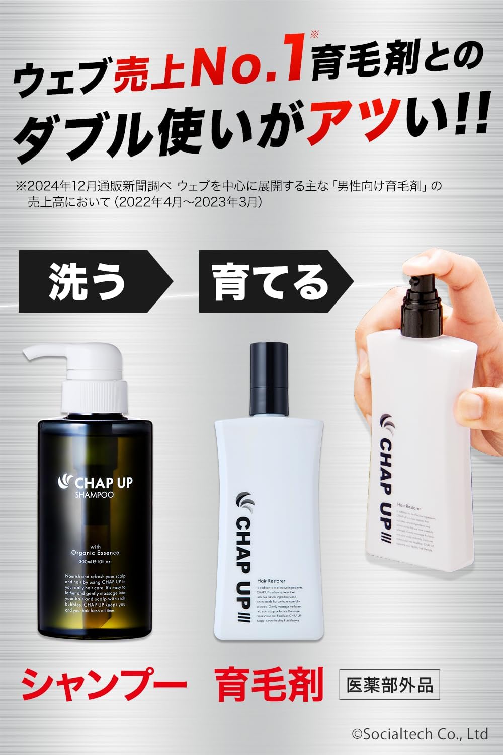 チャップアップシャンプー300mlとチャップアップローション120ml
