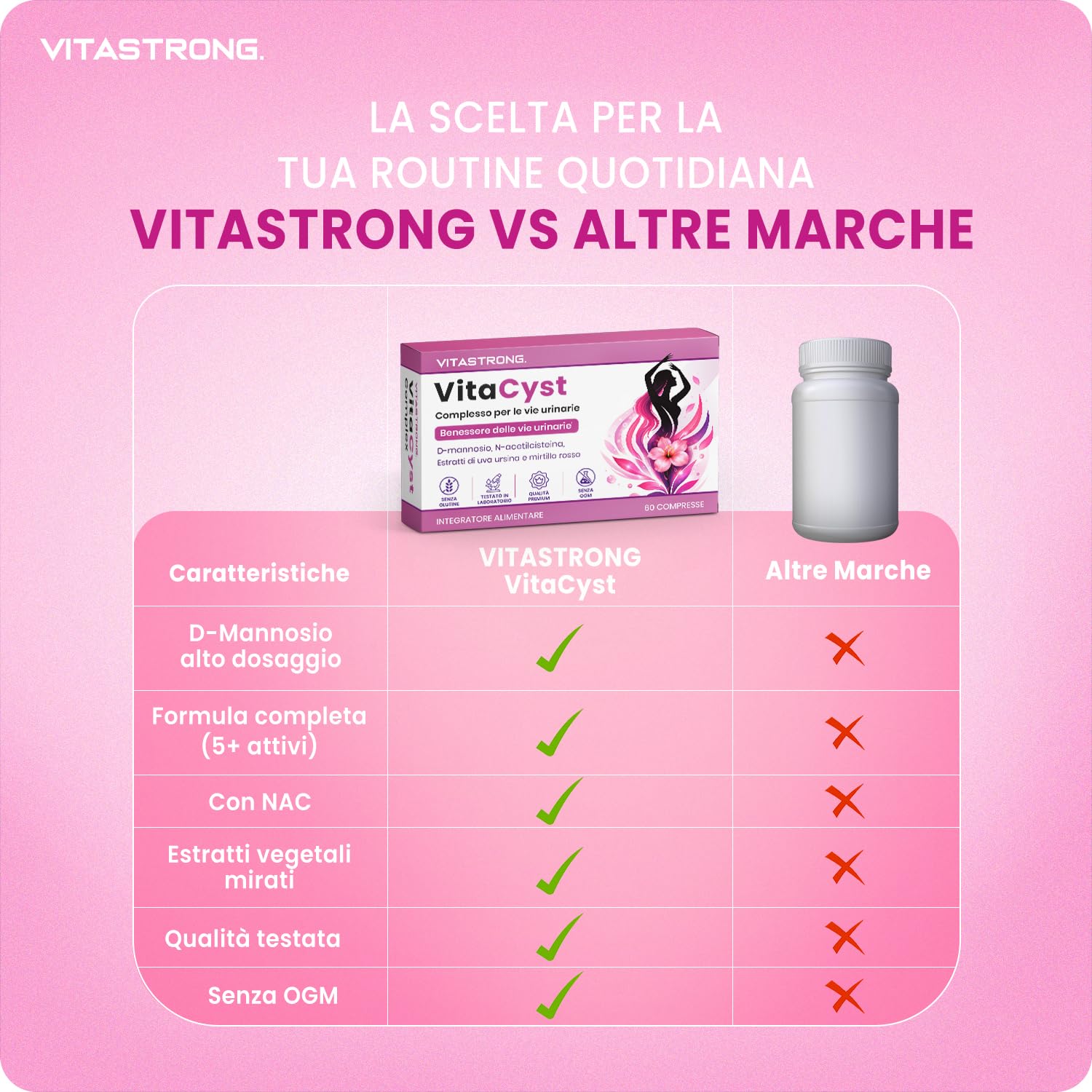 VitaCyst, D Mannosio Puro con NAC N-Acetil-Cisteina, Estratti di Mirtillo Rosso (Cranberry) e Uva Ursina Vegan Integratore Alimentare Vie Urinarie Donna, 60 Compresse Senza Glutine, Lattosio, OGM