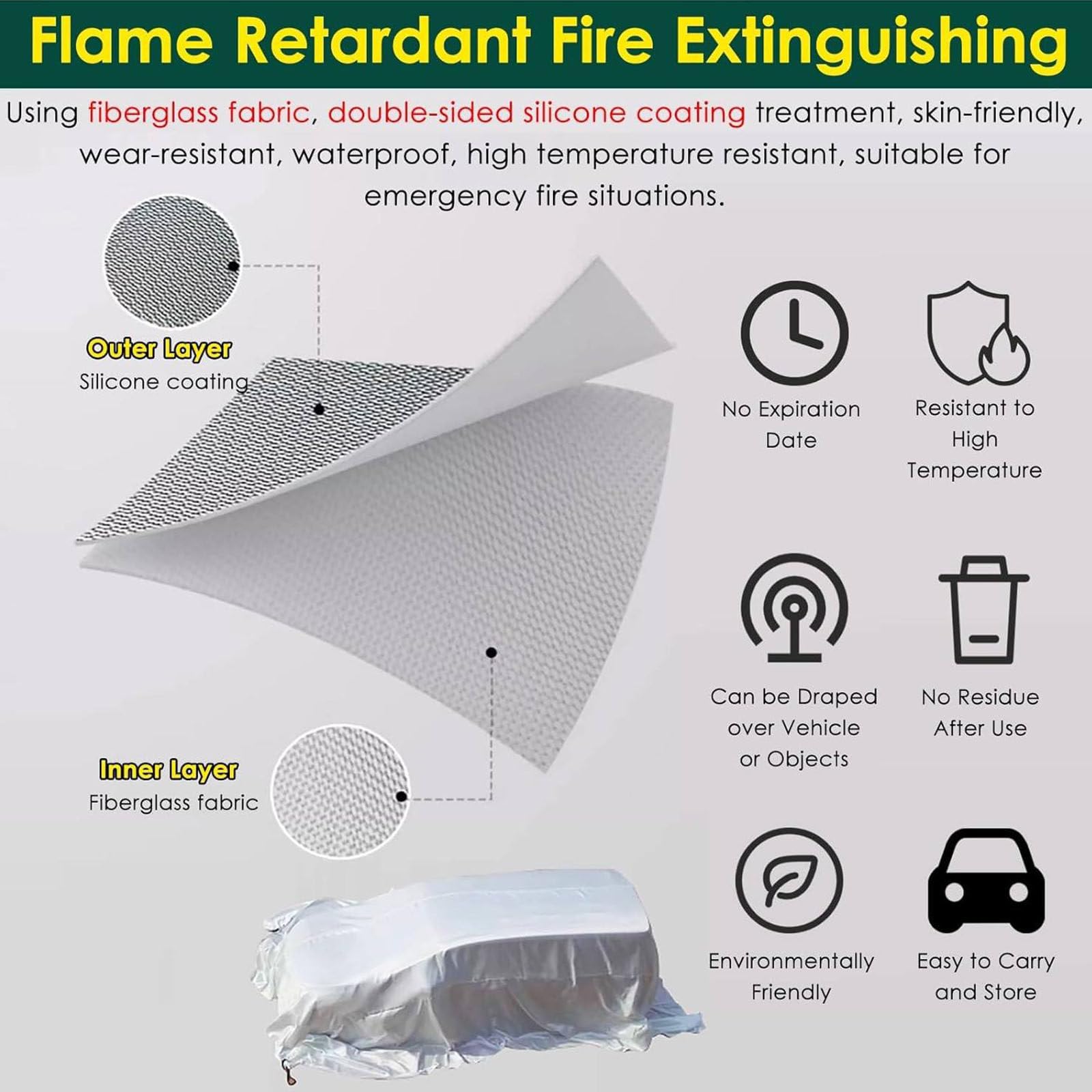 Manta de rescate de incendios para vehículos eléctricos, fibra de vidrio resistente a altas temperaturas, herramienta de supervivencia de emergencia para estaciones de carga y estacionamientos, 6 x 9