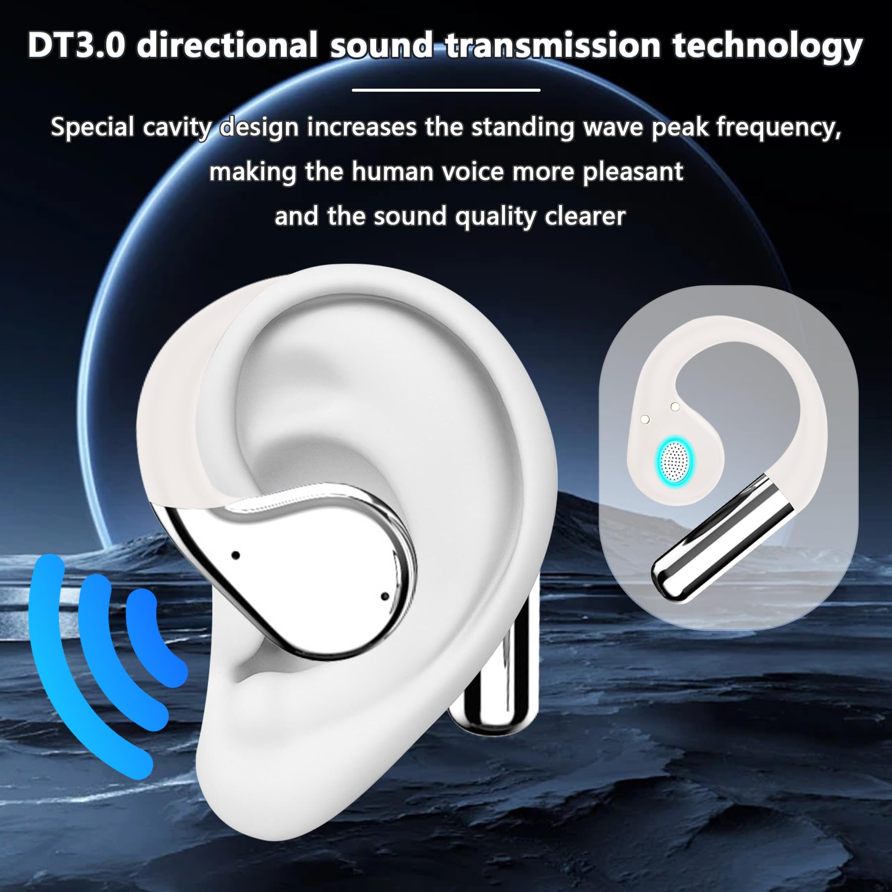 Bezprzewodowe słuchawki Bluetooth Fourmor z ekranem dotykowym, redukcją szumów ENC, douszne, długi czas czuwania, Bluetooth 5.3, wodoodporność IPX7, kompatybilne z systemami iOS/Android/Windows