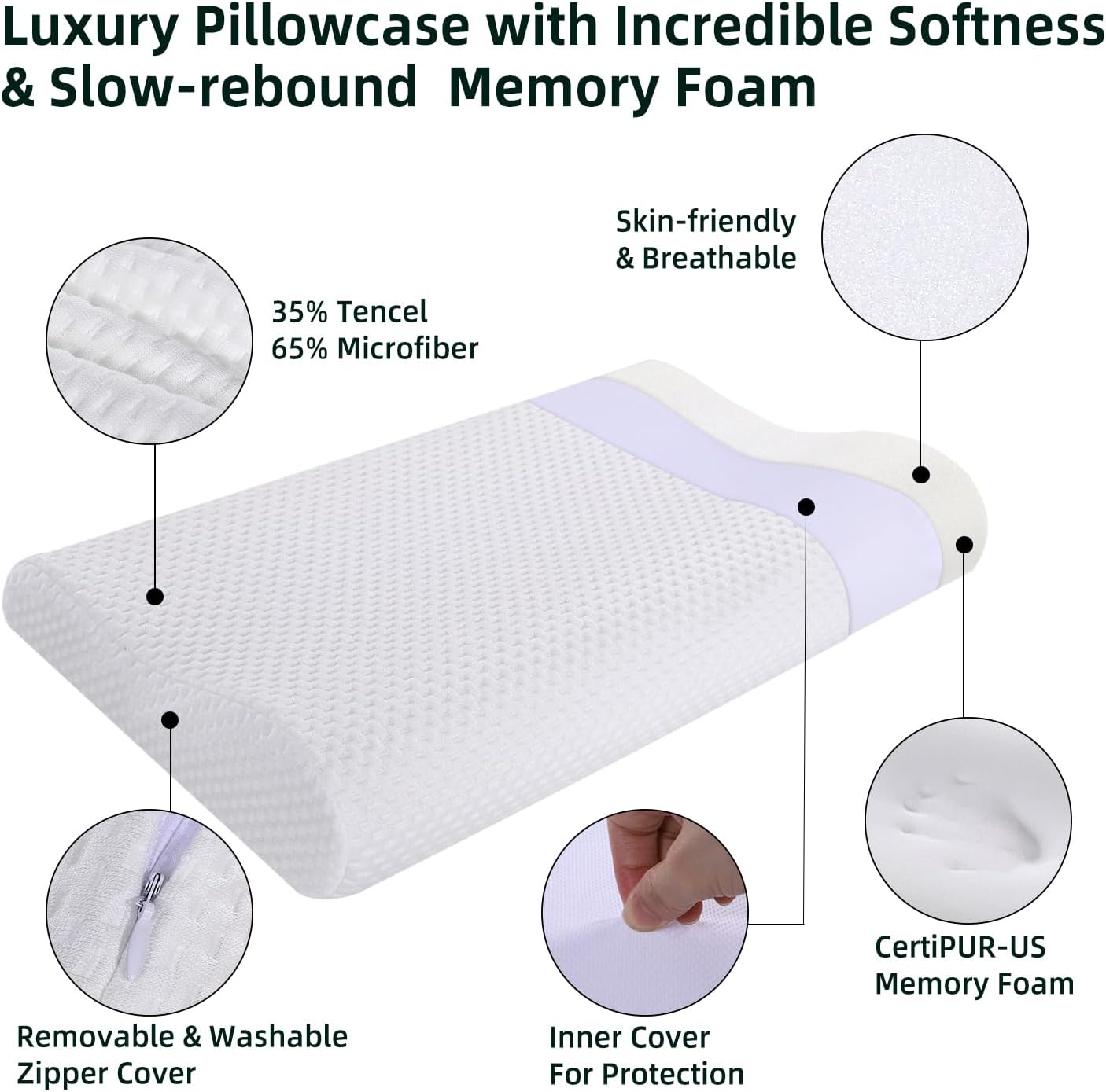 SUQ I OME Slim Sleeper-Thin Memory Foam Neck Pillow for Sleeping, 2.3'' to 3.1 '' Height, Ultra Thin & Low Cervical Profile, Soft(19.6x11.8x3.1/2.3 inch)