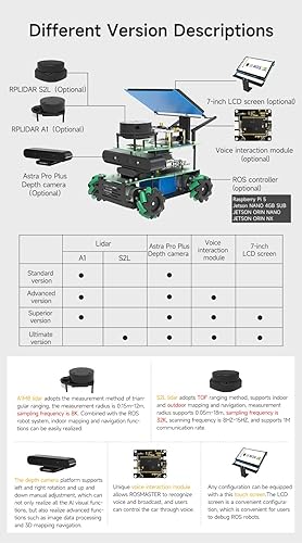 Miniatura 8 de Yahboom Rosmaster X3 Robot ROS programable Combinación perfecta de visión AI y características de conducción autónoma con Jetson Nano B01