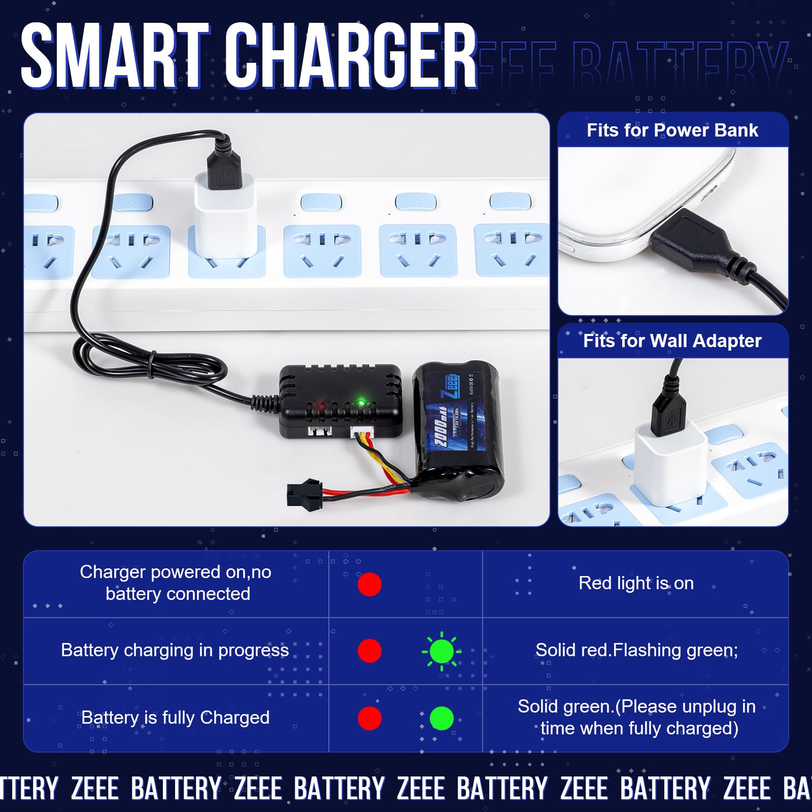 Zeee 2S Li-Ion Batteria 7.4V 2000mAh con Spina SM2P e Caricatore USB da 2 Pezzi Compatibile con RC Auto MN D90/91, MN 99/99s, H101 H103 H105 RC Boat RC Truck (2 pezzi)