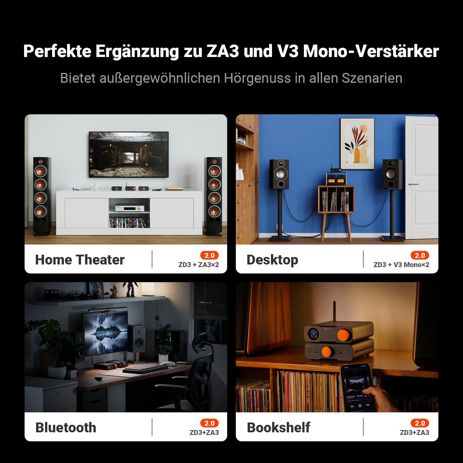 Fosi Audio ZD3 Desktop DAC Preamp, Fully Balanced DA Wandler mit ES9039Q2M für Heim-Stereo-Verstärker, TV HDMI ARC/Bluetooth/USB/Optik/Coax Eingänge, XLR/RCA Ausgänge mit Fernbedienung
