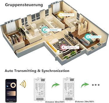 Dimmable Monochrome Smart ZigBee 3.0 LED Controller Compatible with Hub Bridge Echo Plus Echo Studio Echo Show (2nd Gen) for APP/Alexa Voice Control Plain LED Strip (Zigbee Controller Only