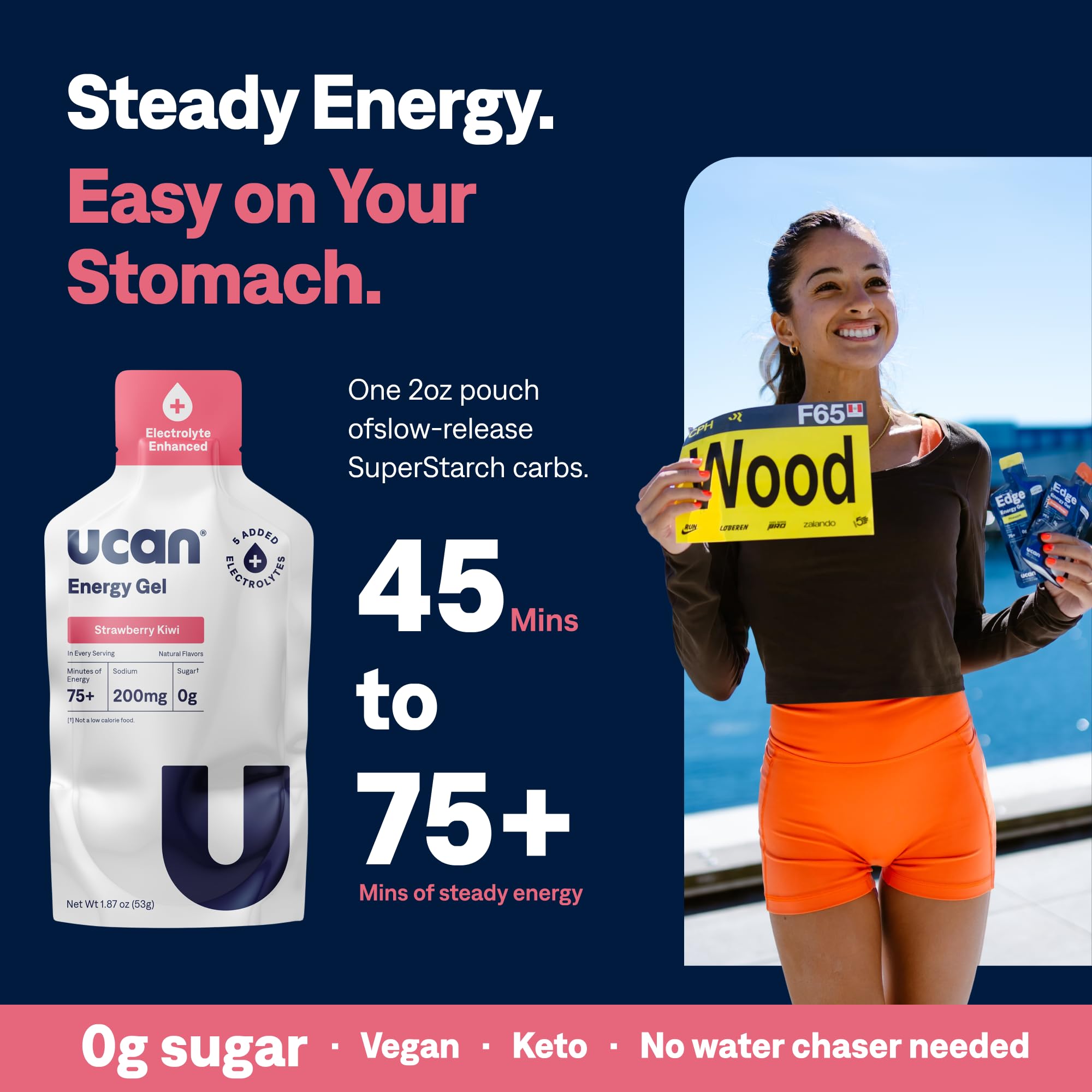 UCAN Energy Gel + Electrolytes | Strawberry Kiwi | Sugar Free | 12 Pack — Amazon image 3