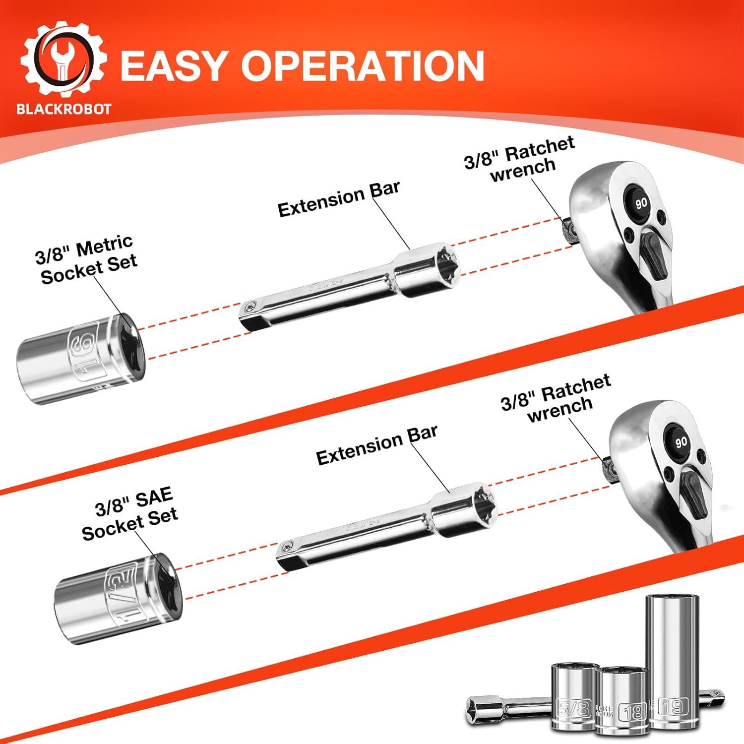 BLACKROBOT 47-Piece 3/8" Drive Socket Wrench Set, Standard SAE (1/4-7/8 inch) & Metric (6-19mm), Shallow & Deep Sockets, Include Ratchet Wrench, Extension Bars