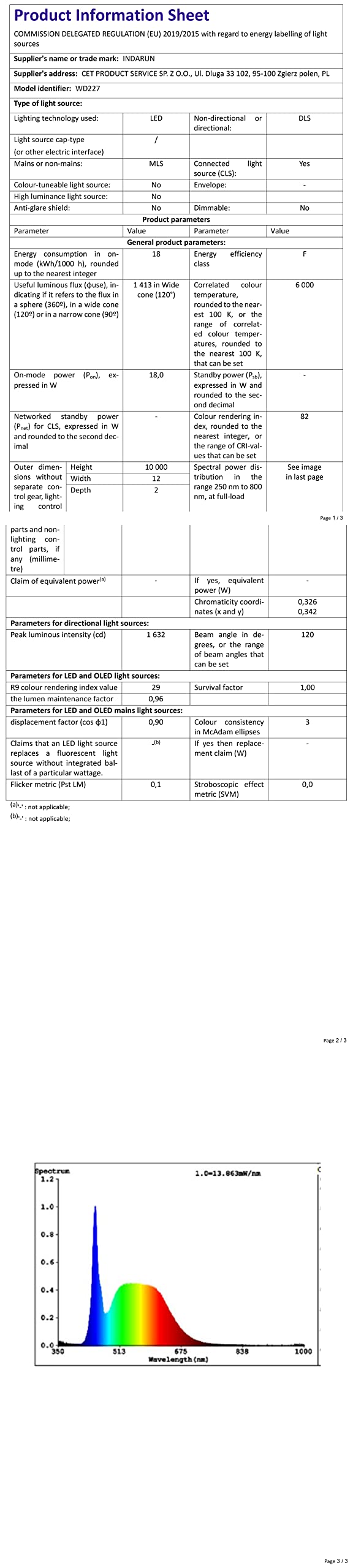 USB COB Led Strip 2M Warm White 3000K 640led with Switch 5V Led Strip
