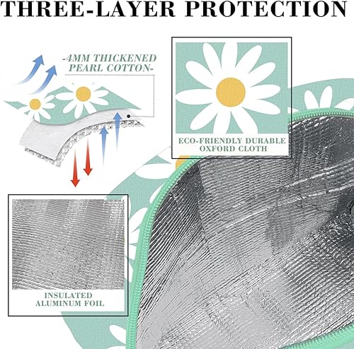 Miniatura 4 de Bolsa de almuerzo para mujeres y hombres, lonchera reutilizable con aislamiento para adultos, bolsa de almuerzo para oficina, trabajo, picnic, playa