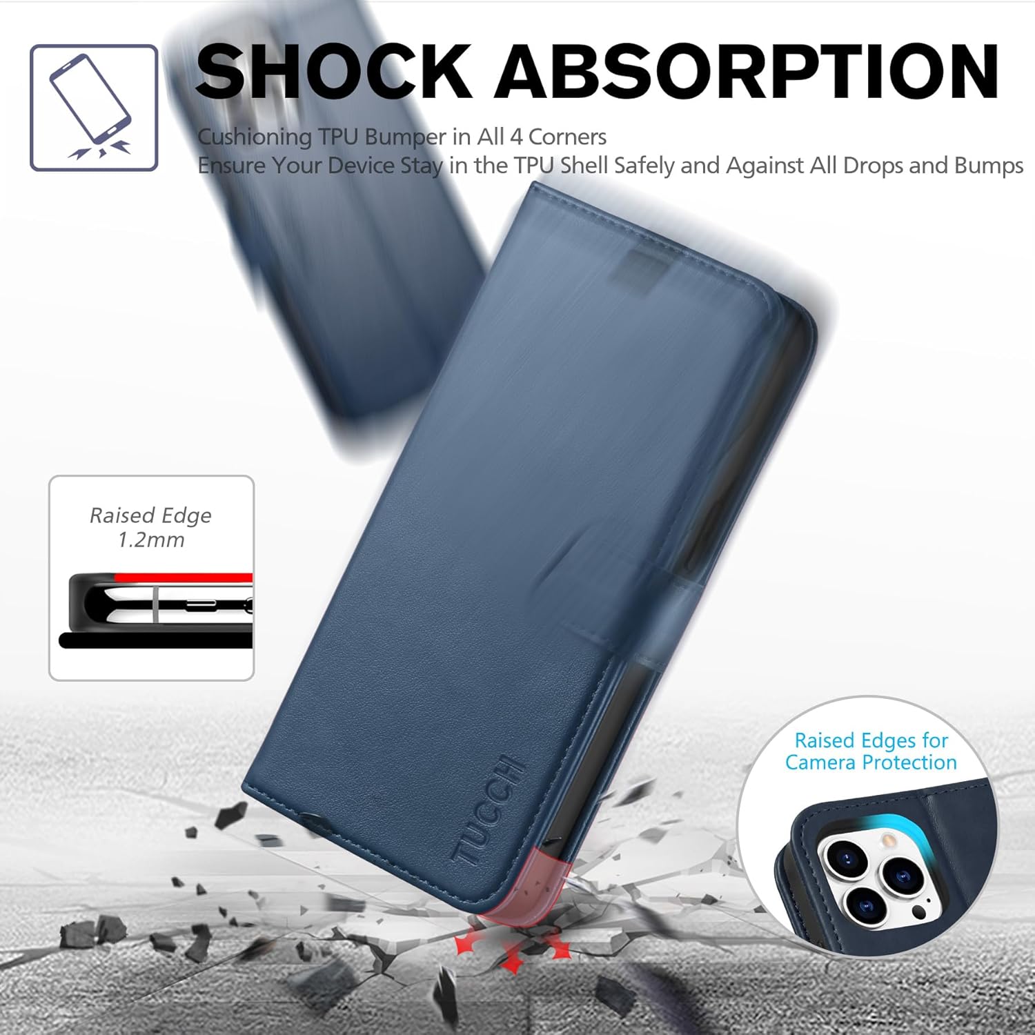 TUCCH Wallet Case for iPhone 12 Pro Max 5G, PU Leather RFID Blocking Credit Card Holder Magnetic Stand Flip Cover [TPU Shockproof Inner Shell] Compatible with iPhone 12 Pro Max 6.7”, Dark Blue