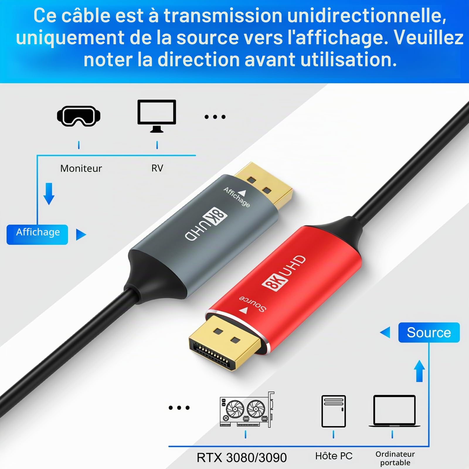 Câble Fibre Optique DisplayPort 4K 8K 30M, DP vers DP 1.4 8K@30Hz 4K@120Hz/144Hz, 2K@165Hz, 32.4Gbit/s Compatible HDR, G-Sync FreeSync pour Ordinateur Portable, PC, Moniteur
