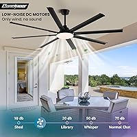 Vista 4 de Ventiladores de techo modernos con luces, ventilador de techo de 84 pulgadas con luz y control remoto, sala de estar, biblioteca, cafetería