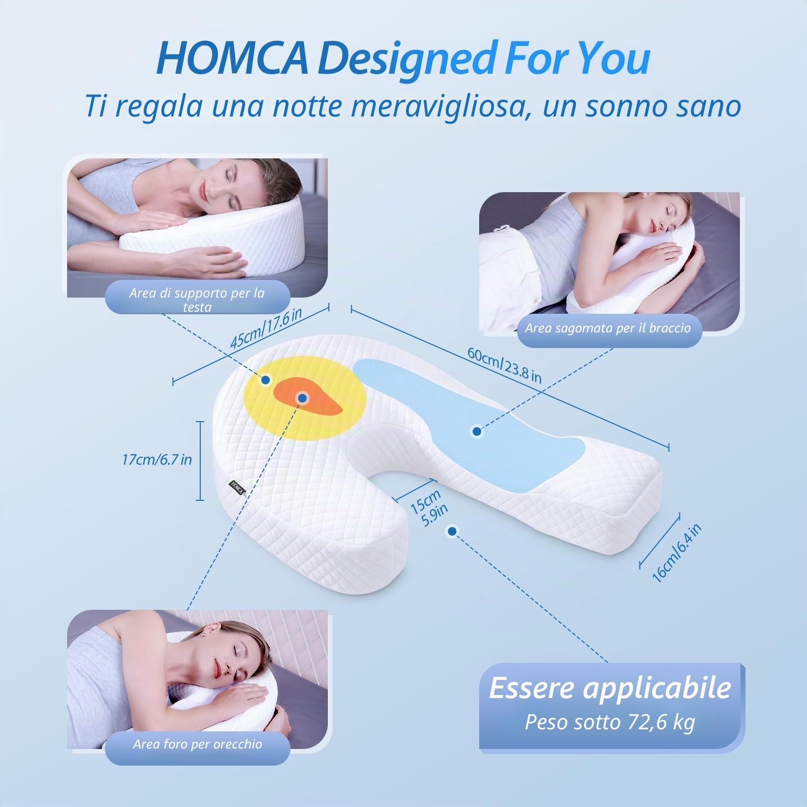 HOMCA Cuscino Memory Foam U-Forma per Dormire Laterale, Bianco, 60x45x17 cm | Cuscino Ergonomico, Doppio Lato Utilizzabile e Foro per l’Orecchio, per un Supporto Ottimale di Collo e Spalle