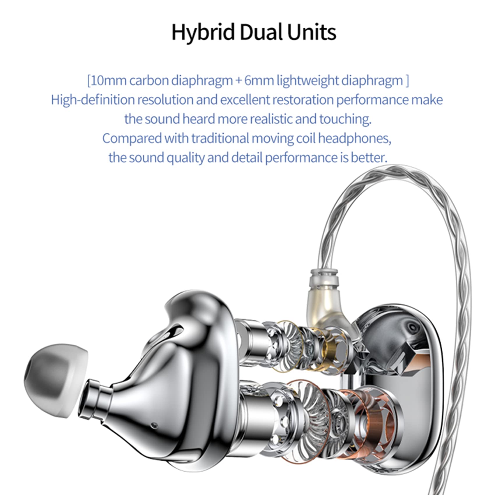 Yinyoo BLON BL-MAX in Ear Monitor, Dual Dynamic Drivers Headphones, Bass IEM Wired In-Ear Auricolari con guscio in lega di zinco Design elegante, cavo staccabile da 0,78 mm a 2 pin (blu, nessun mic)