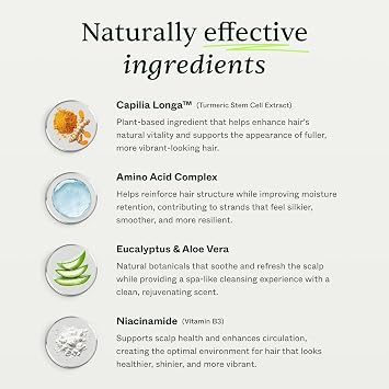 Scandinavian Biolabs Bio-Pilixin Shampoo For Women | 250 ml