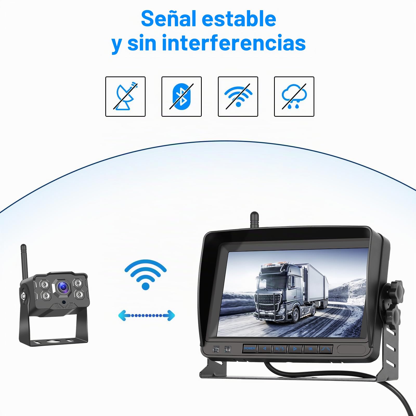 Hikity Cámara de Marcha Atrás Digital Inalámbrica 1080P Kit de Monitor 7'' | Cámara Trasera de Coche Monitor IPS Cámara de Aparcamiento IP68 Impermeable Visión Nocturna para SUV Camiones 12-36V
