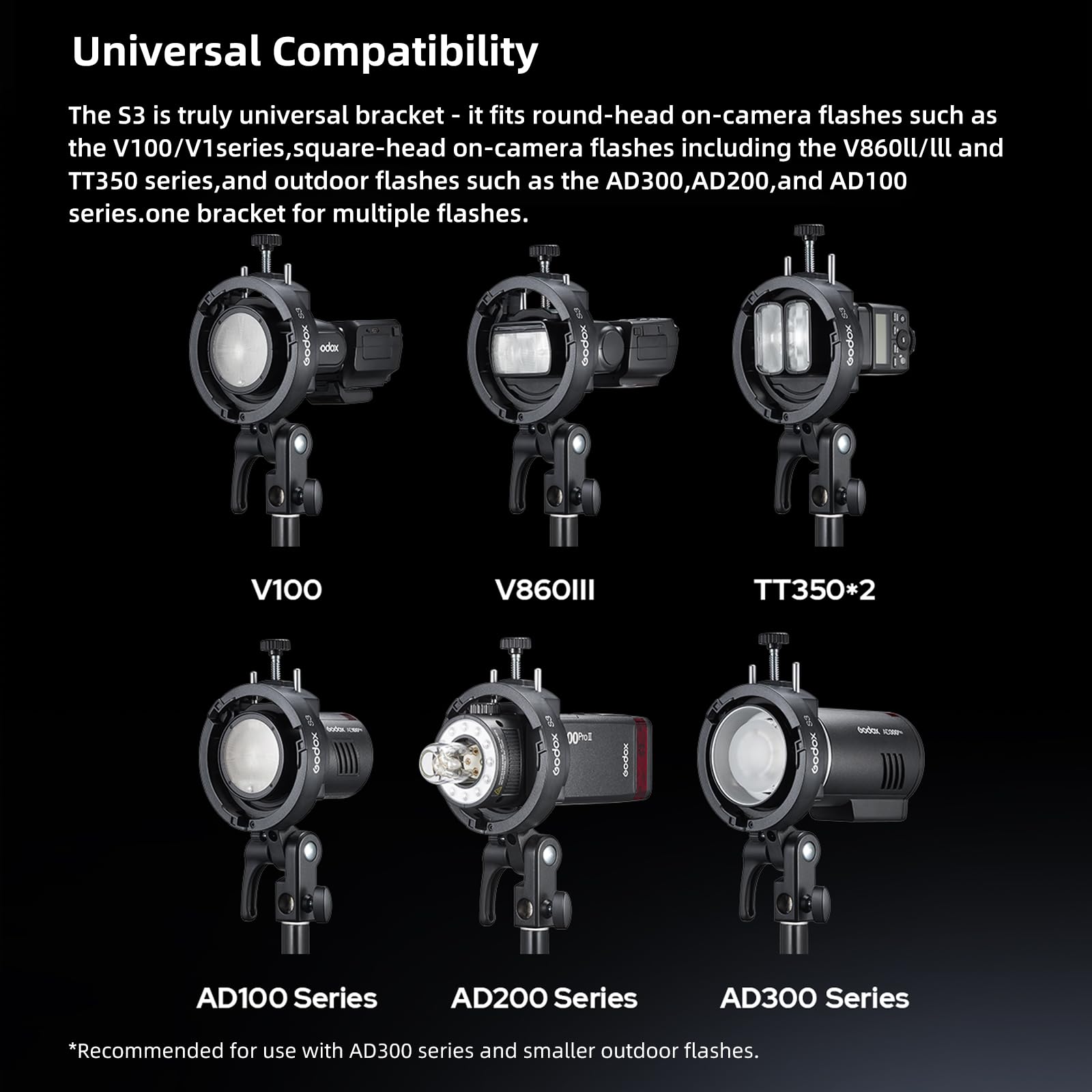 Godox S3 Speedlite Bracket Staffa per Flash con Attacco Bowens,Regolazione di ±90° Dotato di Foro per Ombrello,Compatibile con Godox Flash V100 V1Pro V860III TT685II TT350 TT600 AD300PROII AD200PROII