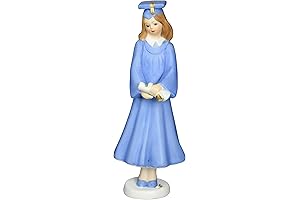 Enesco Growing Up Girls Figurines