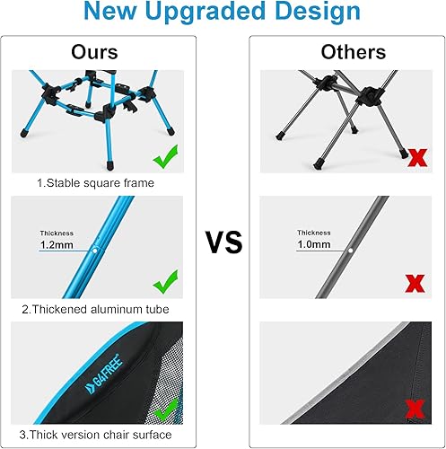 Miniatura 7 de G4Free Silla de camping plegable silla de campamento ligera de respaldo alto con almohada extraíble bolsillo lateral y bolsa de transporte compacta