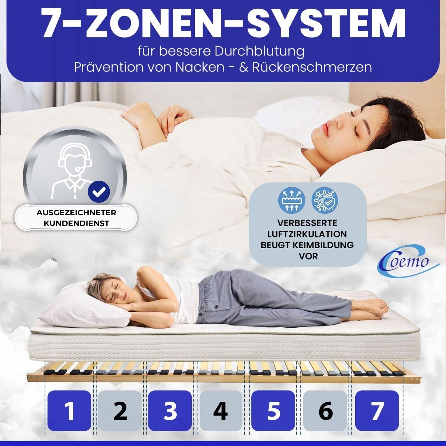 Coemo XXL Lattenrost Big Size extra stabil bis 200 kg belastbar, 140x200 cm