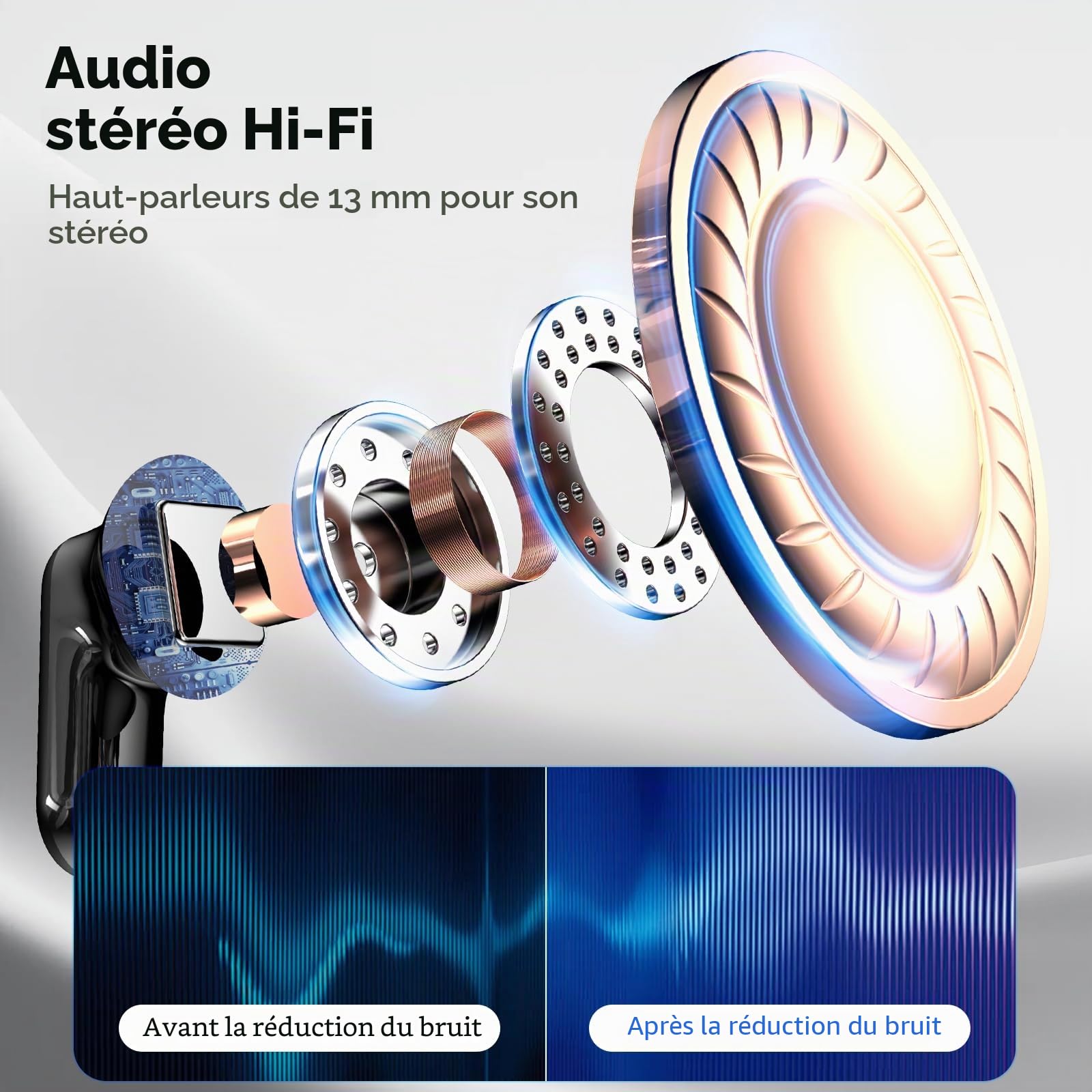 Traducteur Écouteur NE20 OWS Sans Fil 134 Langues IA Bluetooth 5.4 Écran LED Blanc