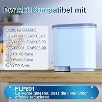 ARETHONE Vízszűrő Philips AquaClean CA6903 CA6707 Saeco kávéfőzőhöz 3db 2