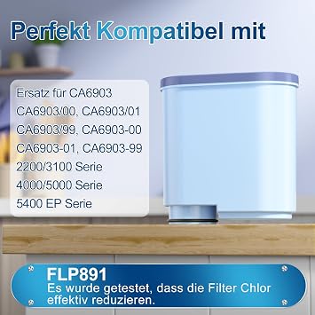 ARETHONE Water Filter for Philips AquaClean CA6903/10 CA6903/22 (Pack of 3)