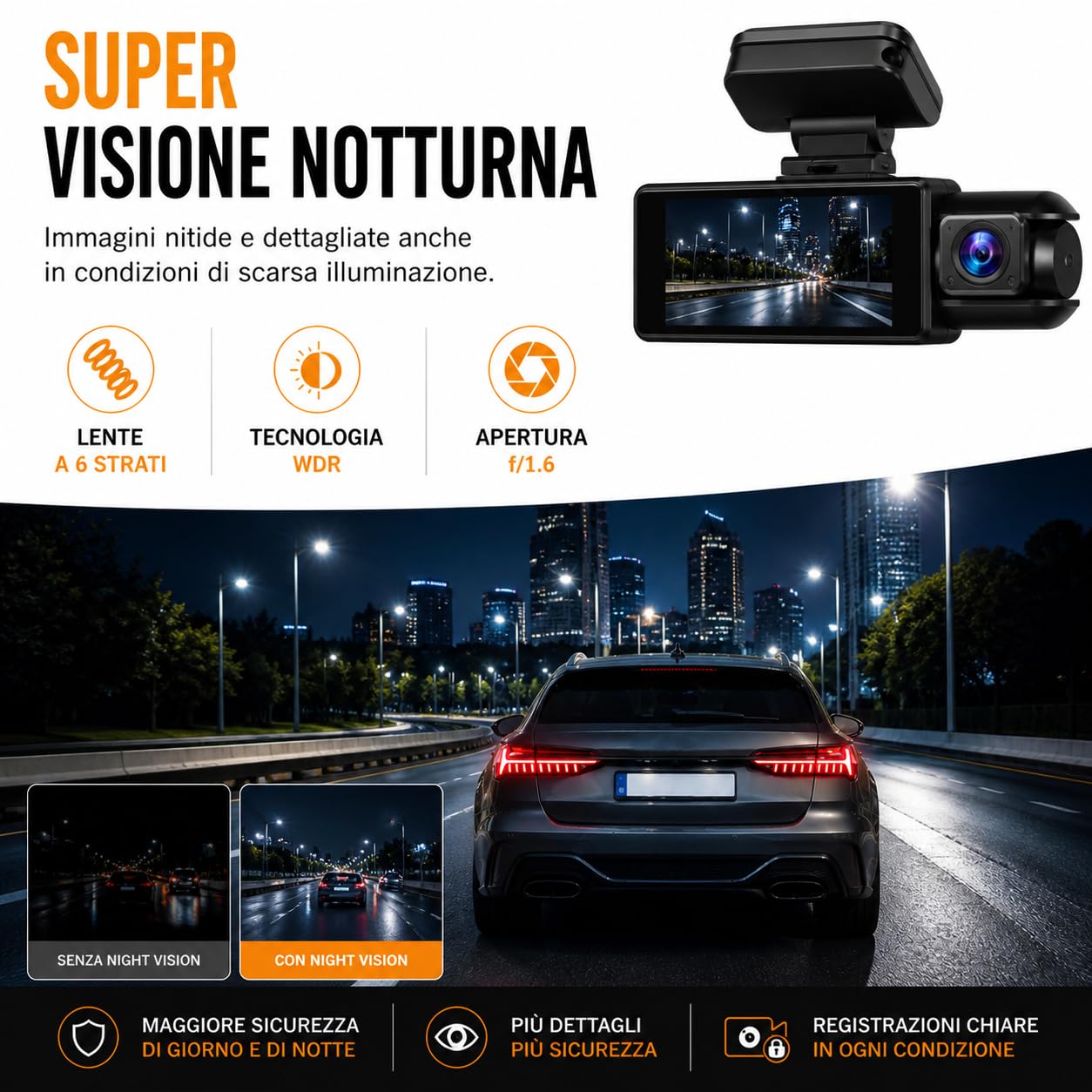 Dash Cam doppia fotocamera WIFI 1080P per auto, anteriore e interna, Angolo di Visione 170°, Supporto 64gb, Super HD Telecamera Auto con visione notturna IR, Registrazione in Loop, DVR grandangolare