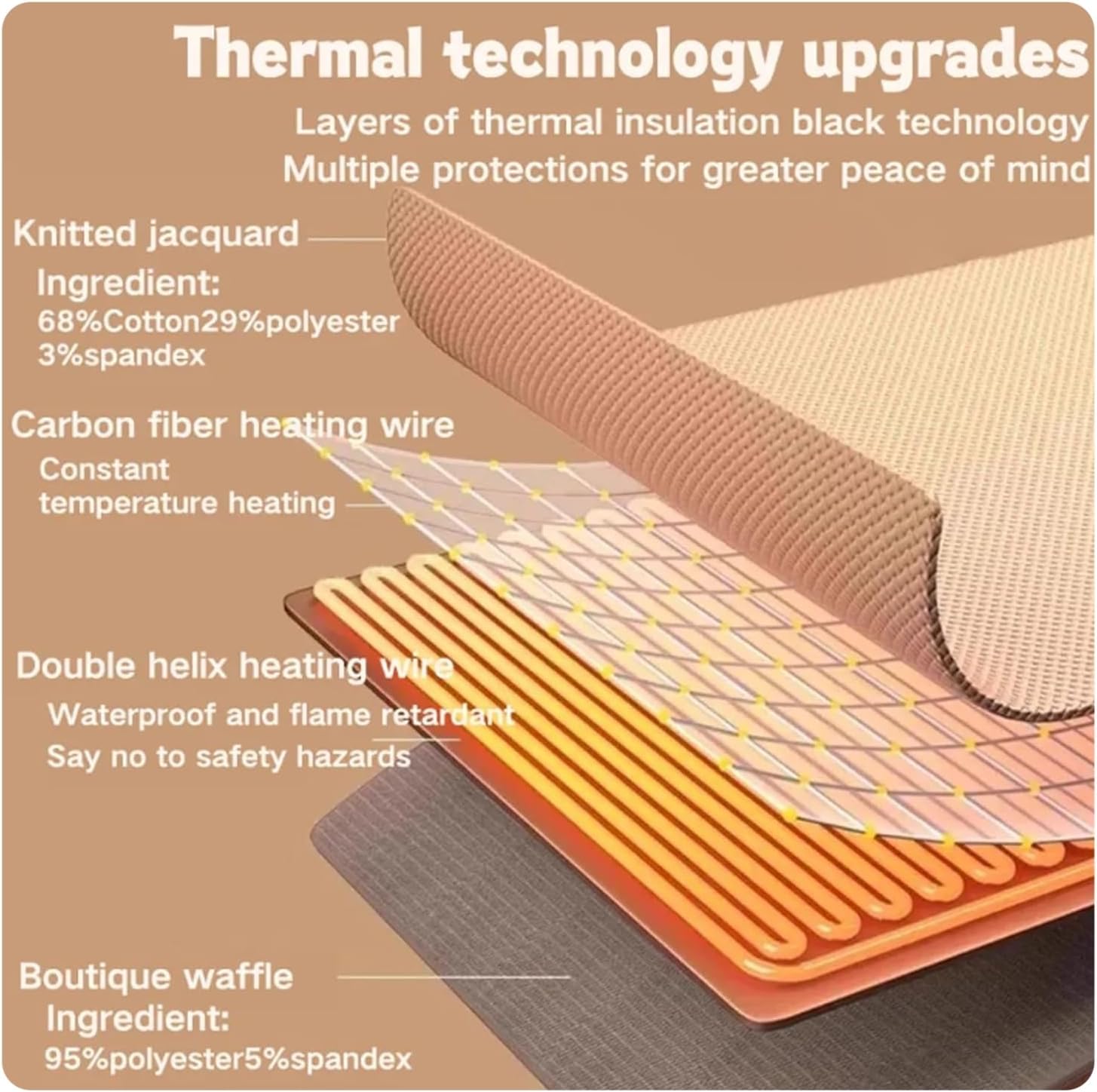 Heated Shawl,USB Portable Heated Blanket,Heated Shawl Wraps for Women,Three Temperature Settings,Portable Heating Scarf (Red)